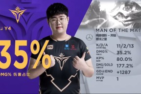 爱游戏-Rookie爆冷击败切尔西，爆冷引爆全场！的简单介绍